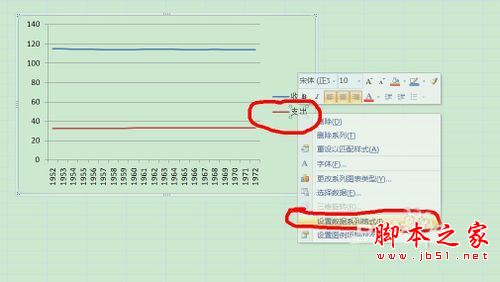 Excel两个Y轴一个X轴的折线图怎么做？