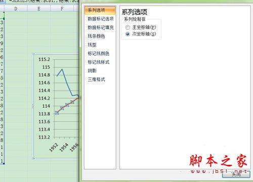 Excel两个Y轴一个X轴的折线图怎么做？