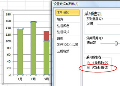 Excel2010怎么制作柱形图