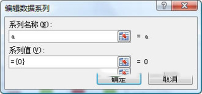 Excel2010怎么制作柱形图