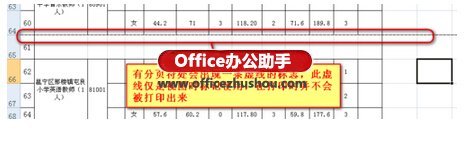 Excel表格如何从指定部分重新分页打印