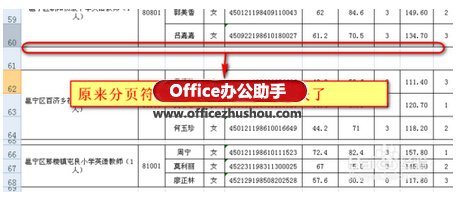 Excel表格如何从指定部分重新分页打印