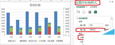 Excel2010如何制作成多列堆积图