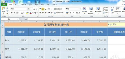 excel2010如何建立迷你图