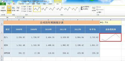 excel2010如何建立迷你图