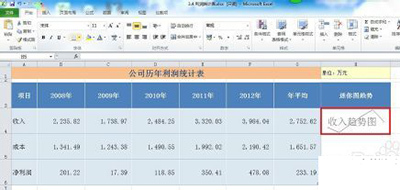 excel2010如何建立迷你图