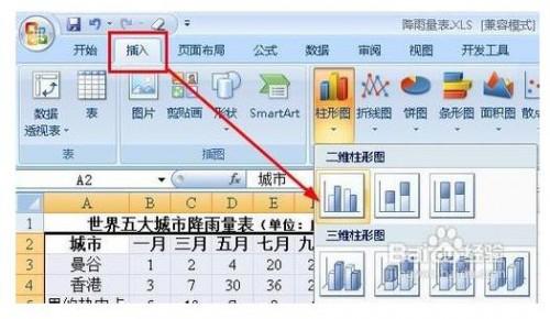 excel图表怎样设置坐标轴刻度和单位?