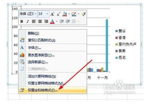 excel图表怎样设置坐标轴刻度和单位?