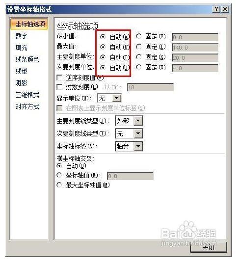 excel图表怎样设置坐标轴刻度和单位?