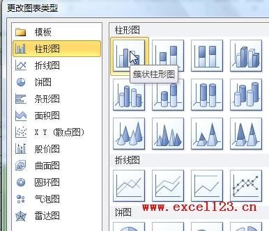 Excel2010怎么制作柱形图数据对比