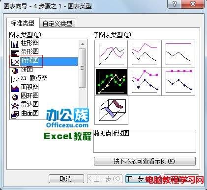 Excel2003中如何生成指定数据的折线图