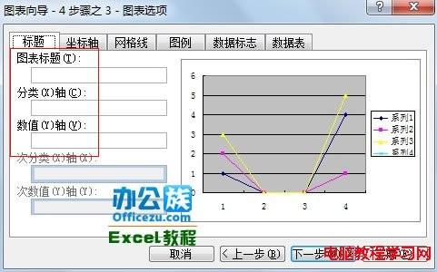 Excel2003中如何生成指定数据的折线图