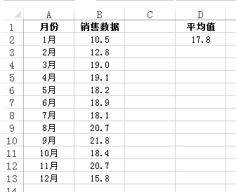 如何在Excel图表中添加平均值横线