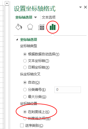 如何在Excel图表中添加平均值横线