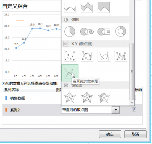 如何在Excel图表中添加平均值横线