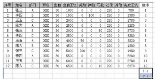 EXCEL电子表格怎么通过邮件发送工资单?