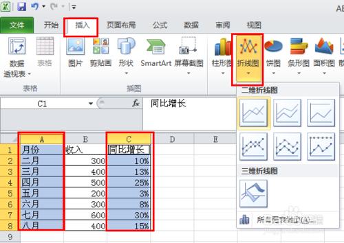 excel2010图表怎么制作折线图