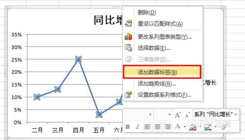 excel2010图表怎么制作折线图