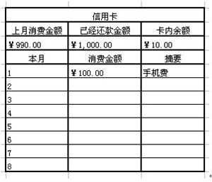 如何做EXCEL记账表格