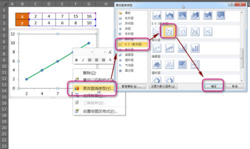 Excel表格插入折线图怎样更改坐标轴的数字