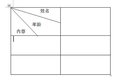 Word多斜线表头怎么做