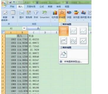 excel 制作折线图,怎样设置XY轴?