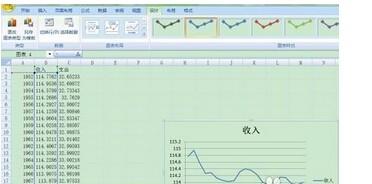 excel 制作折线图,怎样设置XY轴?