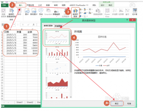 在 Excel 图表中如何使用两种类型图表?