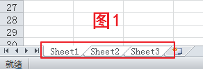 EXCEL怎么能同时打印所有表格?