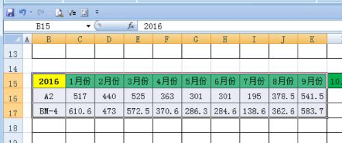 如何用excel制作两条折线?