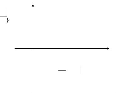word怎么画坐标轴