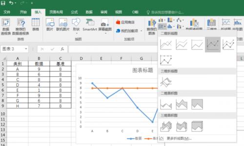 在EXCEL的折线图中如何在Y轴画一条基准线