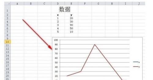 excel中折线图怎样加入坐标轴