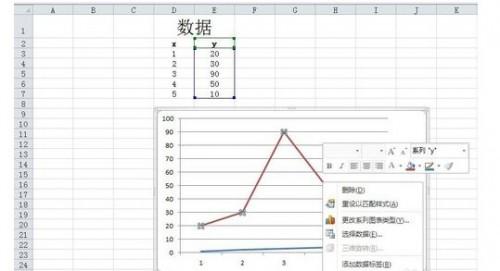 excel中折线图怎样加入坐标轴