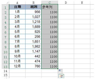 EXCEL表如如何制作动态趋势图