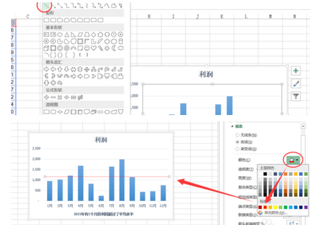 EXCEL表如如何制作动态趋势图