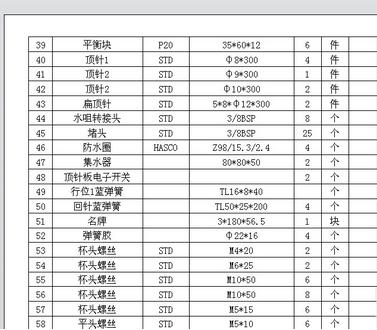 excel表格内容里看是全的,打印出来不全的解决办法