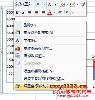 如何在Excel堆积柱形图中显示合计值?