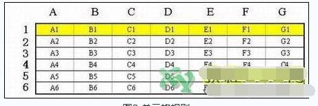 如何在Word文档里加减乘除