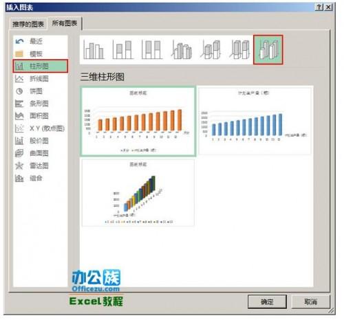 Excel2013中给表格生成柱状图