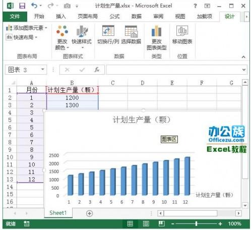 Excel2013中给表格生成柱状图