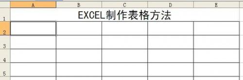 使用excel制表注意事项有哪些?