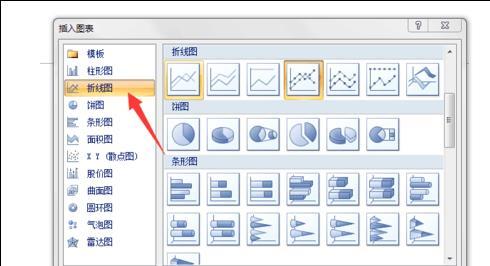 word2007怎么画折线图