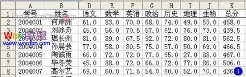 Excel表格中如何使用高级筛选