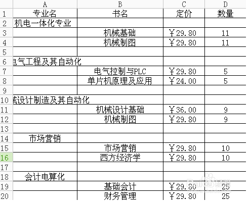 怎么让你的Excel表头.侧边栏跟着表格走