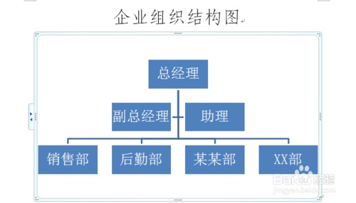 如何在WORD上做消防组织机构图