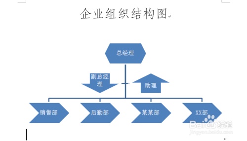 如何在WORD上做消防组织机构图