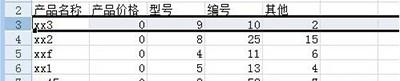 excel2007冻结窗口在哪里?