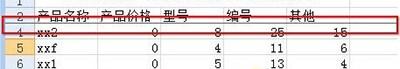 excel2007冻结窗口在哪里?