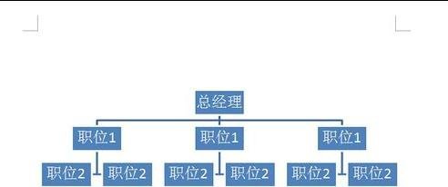 word结构图怎么继续添加下级